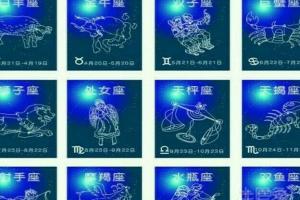 2024年十二星座运势查询