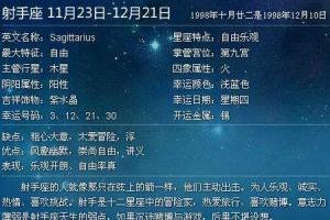 农历1998年的十月二十二是什么星座?