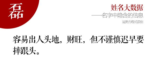 50个姓名常用字运势剖析,这里有你的名字吗?