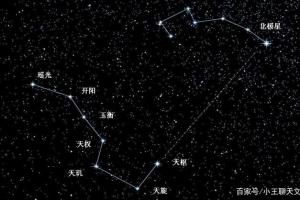 北斗七星与二十八星宿(北斗七星属于什么星宿)