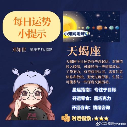 每日星运小提示】癸卯年 己未月 己酉日 2024/06/25星座运势是根据