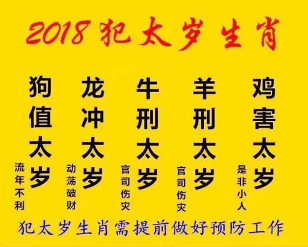 2023年犯太岁的生肖有哪些?