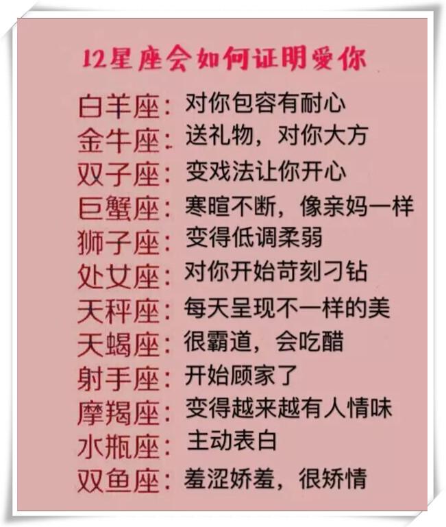 12星座会如何证明爱你,受智慧女神眷顾的星座排行