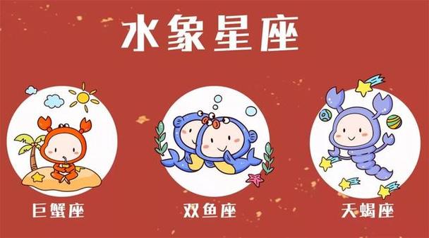 炎夏运势大揭秘:哪些星座在高温中发光发热?