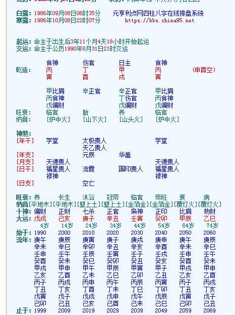 从命理的角度谈谈五行缺水的命主如何靠流年大运挣到钱