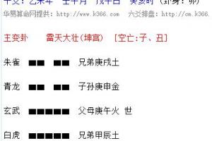 六爻预测财运财爻持世 六爻怎么确定世应