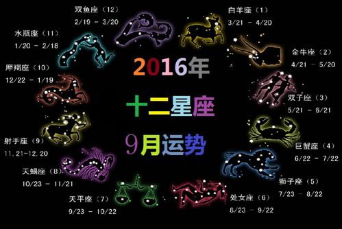 2023年十二星座9月运势