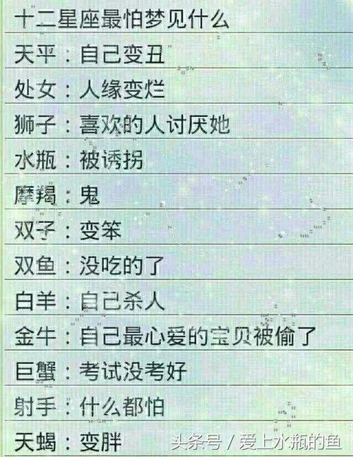 1,当处女座考了分会怎么样:哪个星座老考分?