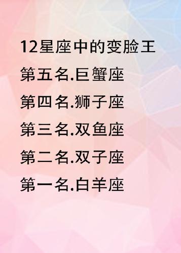 十二星座中的变脸王   第五名.巨蟹座   第四名.狮子座   第三名.