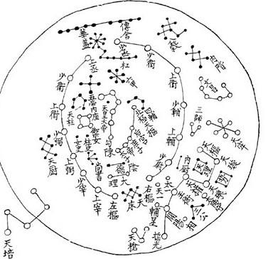 紫微星在五行属阴土,是北斗的第一星,在天上是一个高贵的星曜,主掌