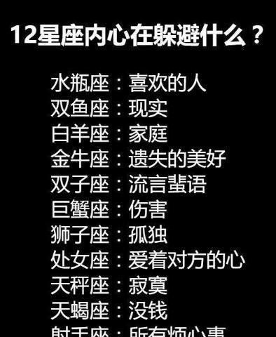 十二星座的微信名称四个字