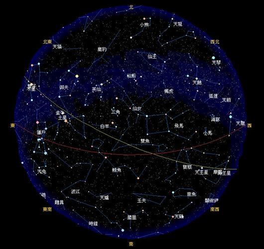 不管冬夏,只要能看到星星,就能看到,请问这是什么星座啊