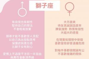 狮子座男生性格分析 狮子座男生性格超准