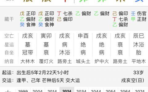 看双方八字是否正缘