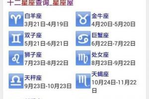 十二星座的月份表准确十二星座月份对照八字算命(阴历923是什么星座)