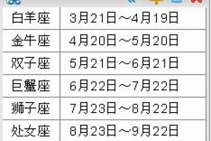 年百万黄金屋小程序答案大全附微信百万黄金屋答题助手(农历616什么星座)