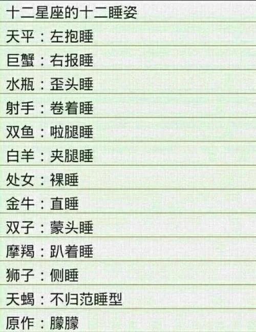 你是什么星座?我先来,我是金牛座