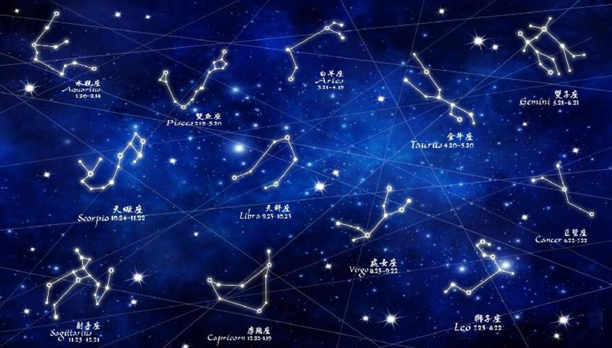  文章内容  十二星座简介 十二星座简要概括性格答:白羊座3月21日