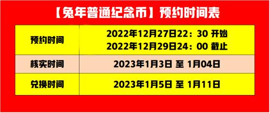 2023兔年纪念币预约,兑换时间定了!_贺岁_银行_公众