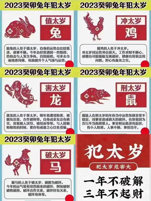 2023年犯太岁的生肖|属相_网易订阅