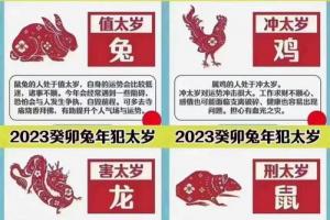 2023年太岁属相(属狗的犯太岁吗)