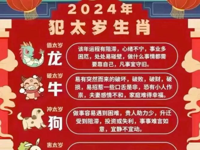 方粉up揭秘2024年犯太岁生肖