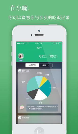 p>小嘴是一款倡导健康日常饮食和健康生活方式的手机应用.