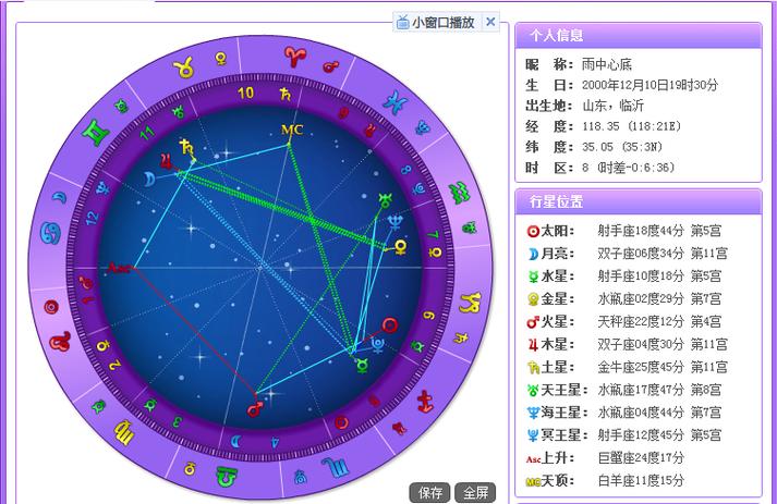 q3:查询天顶天底星座.